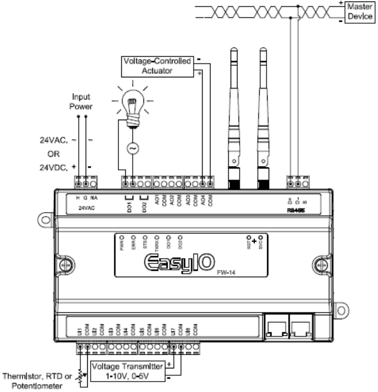 EasyIO FW-14 V3 WiFi Controller - power source