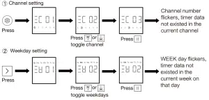 JIECANG JCHR35W1BL2B 6-Channel LCD Remote- back 2