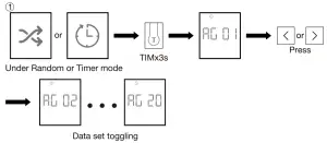 JIECANG JCHR35W1BL2B 6-Channel LCD Remote- datadd