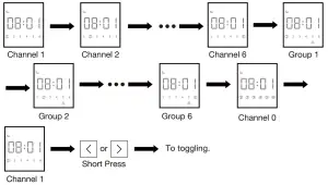 JIECANG JCHR35W1BL2B 6-Channel LCD Remote- tandin