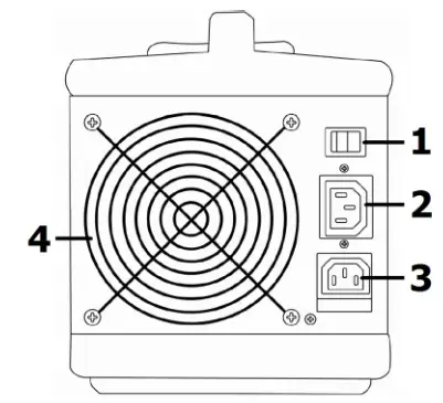 qtx QTFX-B3 Mega Bubble Machine - Rear panel