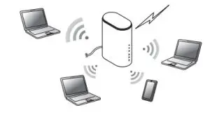 au L11 Speed Wi-Fi Home 5G