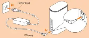 au L11 Speed Wi-Fi Home 5G - POWER TERMINAL