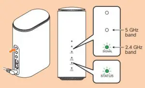 au L11 Speed Wi-Fi Home 5G - WPS BUTTON