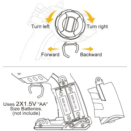 Feng Da Kai Toys Factory FDK123456789 Toy Car fig2