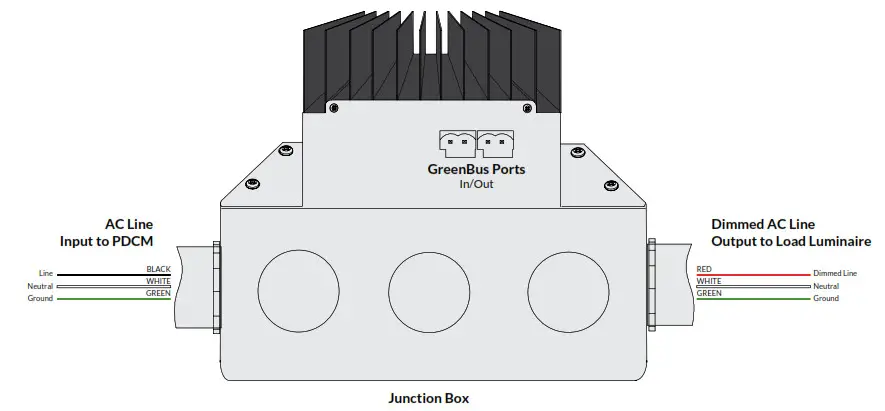 ENCELIUM PCDM Wired Phase-Cut Dimming Module - INSTALLATION