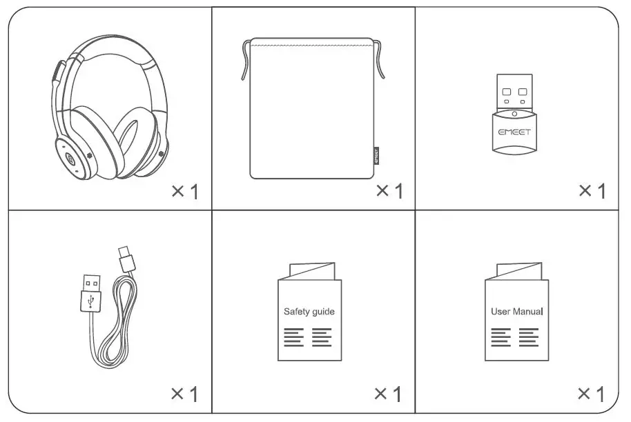 Shenzhen Emeet Technology HS100 Wireless Computer Headset fig1