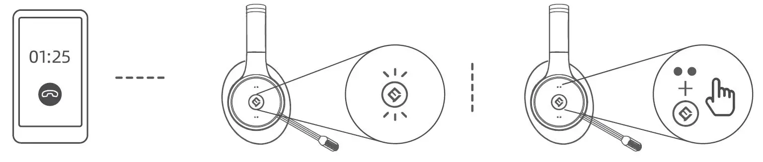 Shenzhen Emeet Technology HS100 Wireless Computer Headset fig11