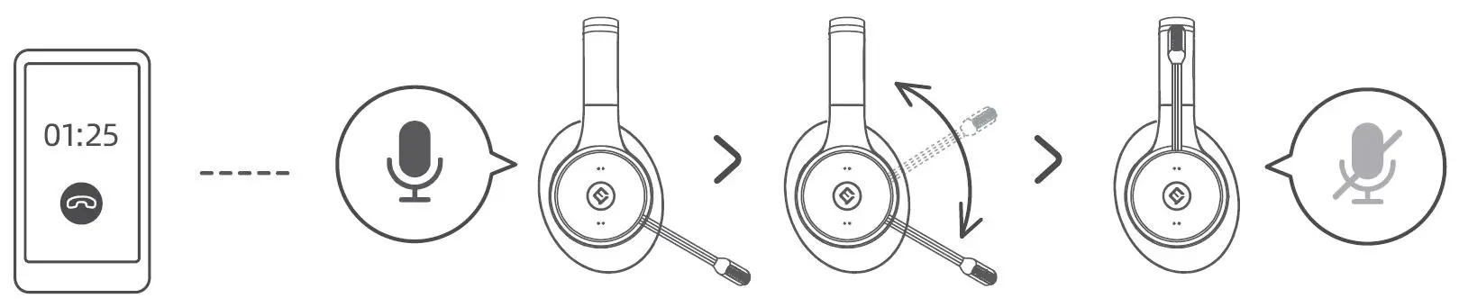 Shenzhen Emeet Technology HS100 Wireless Computer Headset fig12