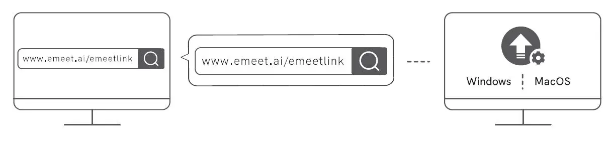 Shenzhen Emeet Technology HS100 Wireless Computer Headset fig14