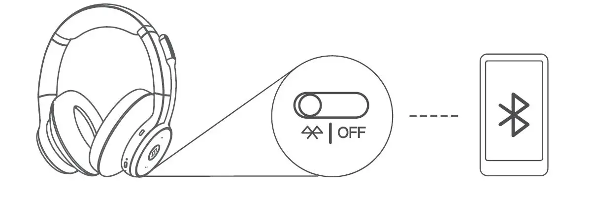 Shenzhen Emeet Technology HS100 Wireless Computer Headset fig6