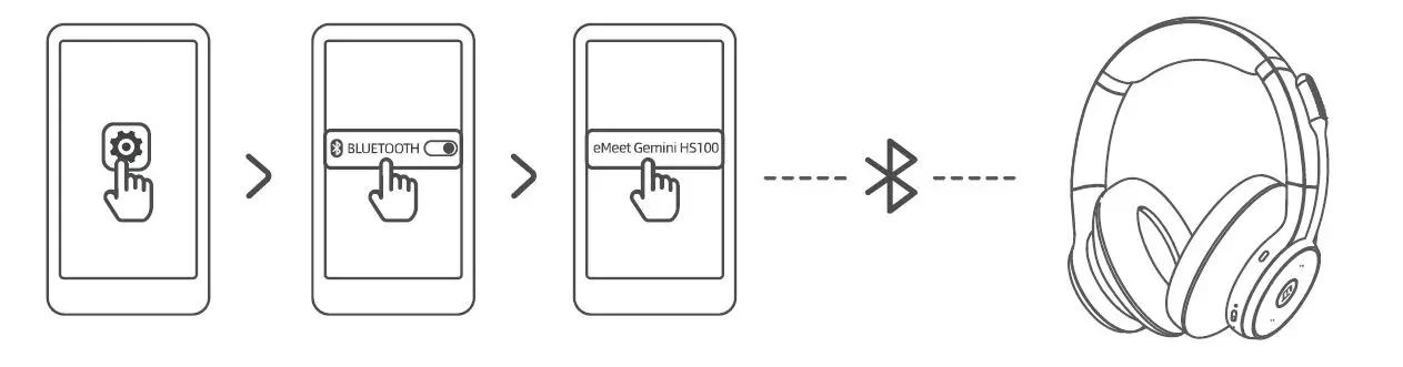 Shenzhen Emeet Technology HS100 Wireless Computer Headset fig7