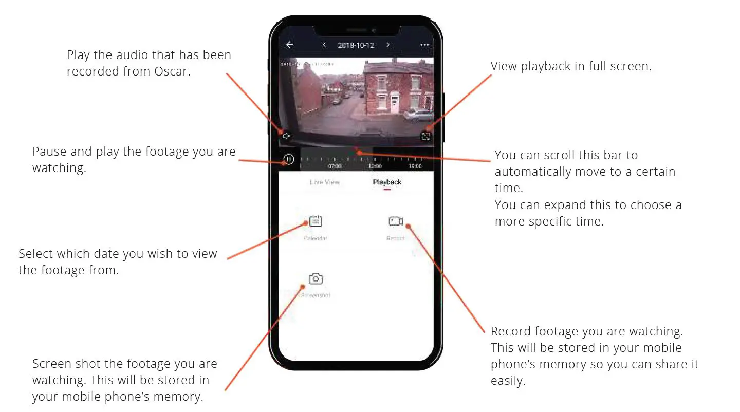 Time2 Oscar Outdoor Camera-10