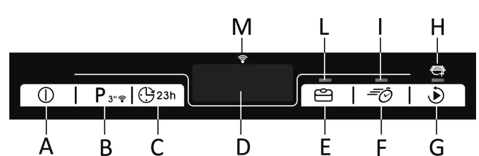 CANDY 4D620PX IS Dishwasher - fig 1