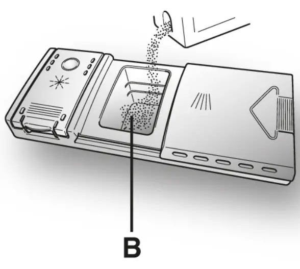 CANDY 4D620PX IS Dishwasher - fig 11