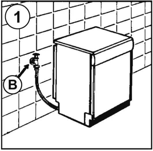 CANDY 4D620PX IS Dishwasher - fig 30