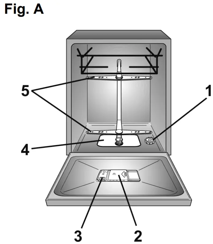 CANDY 4D620PX IS Dishwasher - fig 31