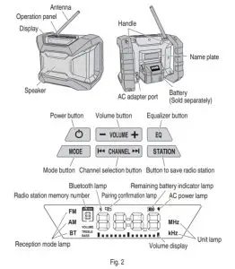 metabo UR 18DA Cordless Radio - parts