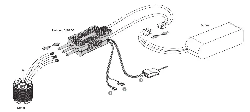 HOBBYWING Platinum 150A V5 Brushless Electronic Speed Controller 2