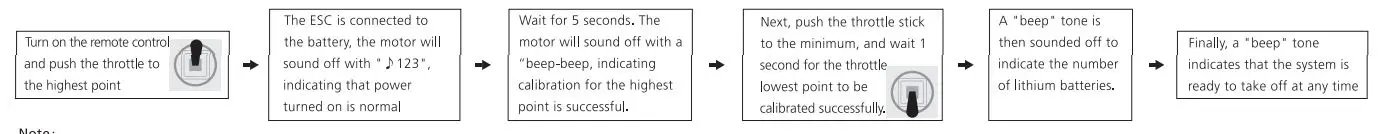HOBBYWING Platinum 150A V5 Brushless Electronic Speed Controller 4