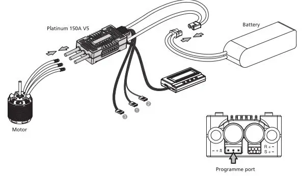 HOBBYWING Platinum 150A V5 Brushless Electronic Speed Controller 5