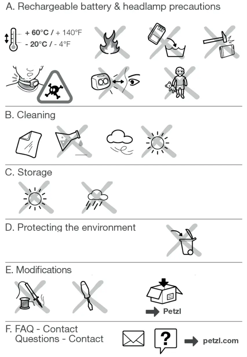 PETZL Bindi Ultra Lightweiht Headlamp - fig 3