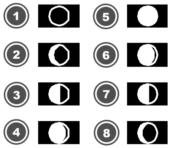 BRESSER ClimaTemp TB Sensor Weather Station-fig1