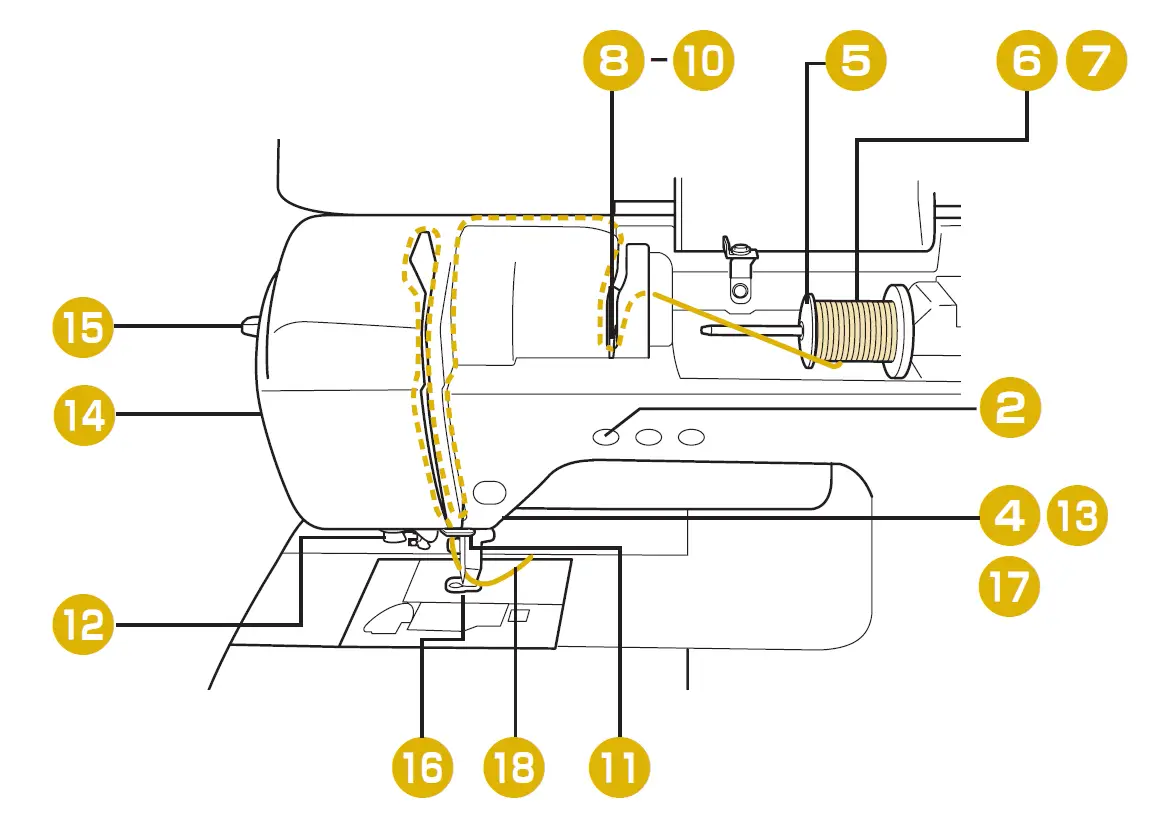 baby-lock-BLMFL-Flare-Single-Needle-Embroidery-Machine-5