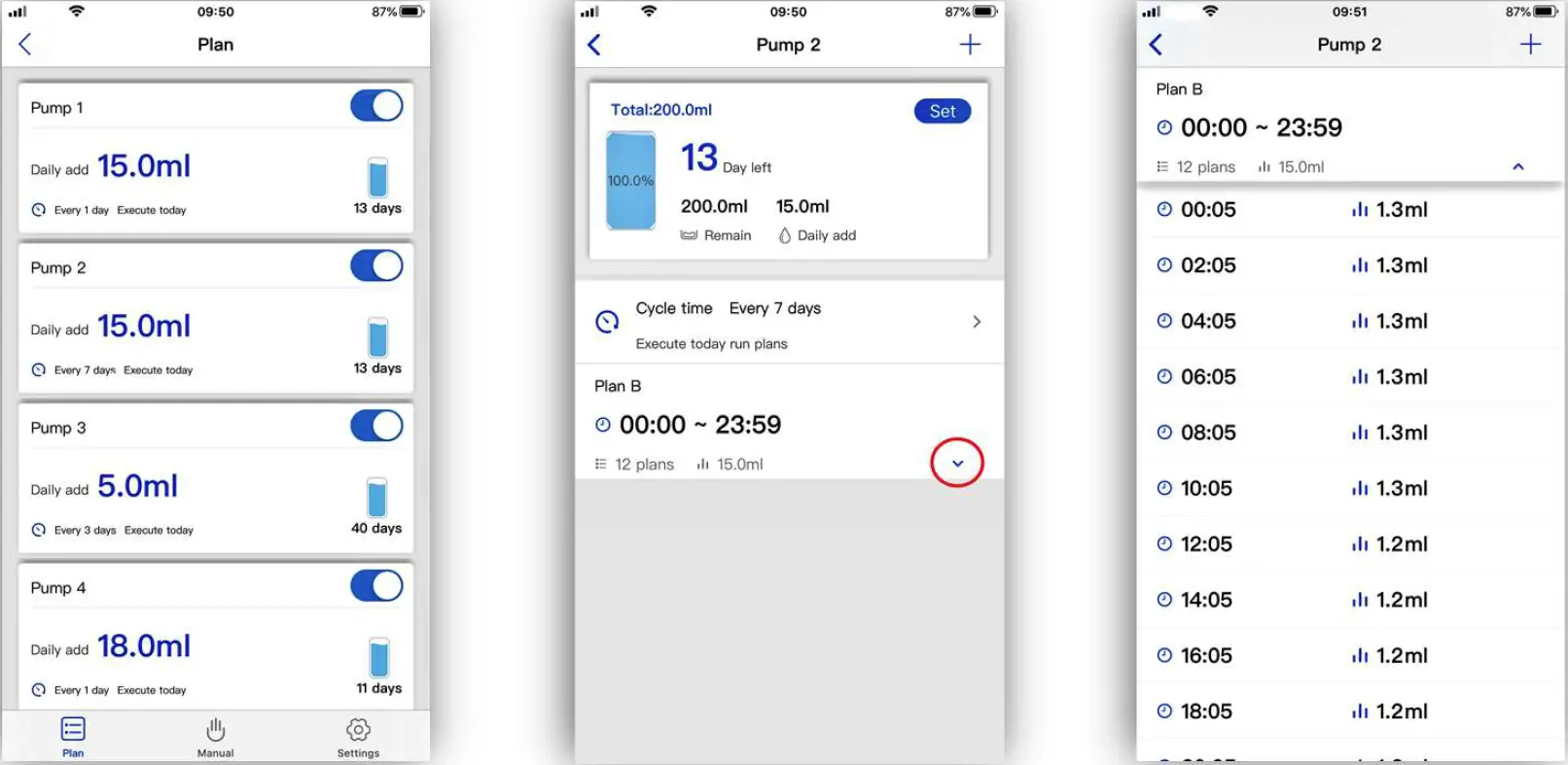 Advanced Plan adjustments 01