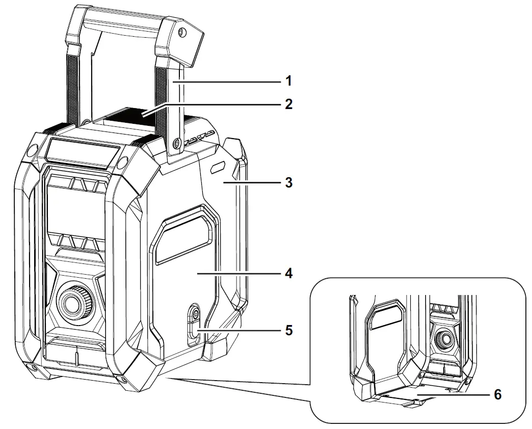 makita-MR007G-Job-Site-Radio-fig-1