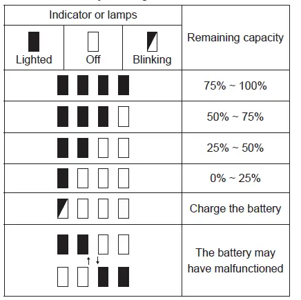 makita-MR007G-Job-Site-Radio-fig-10