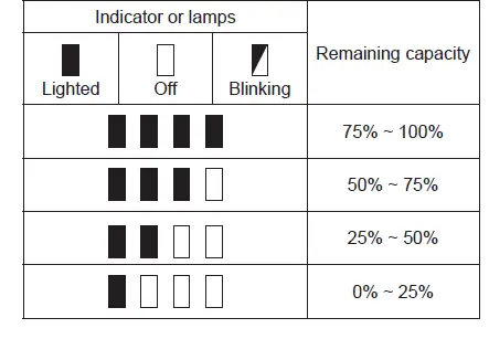 makita-MR007G-Job-Site-Radio-fig-11