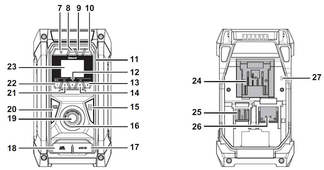 makita-MR007G-Job-Site-Radio-fig-2