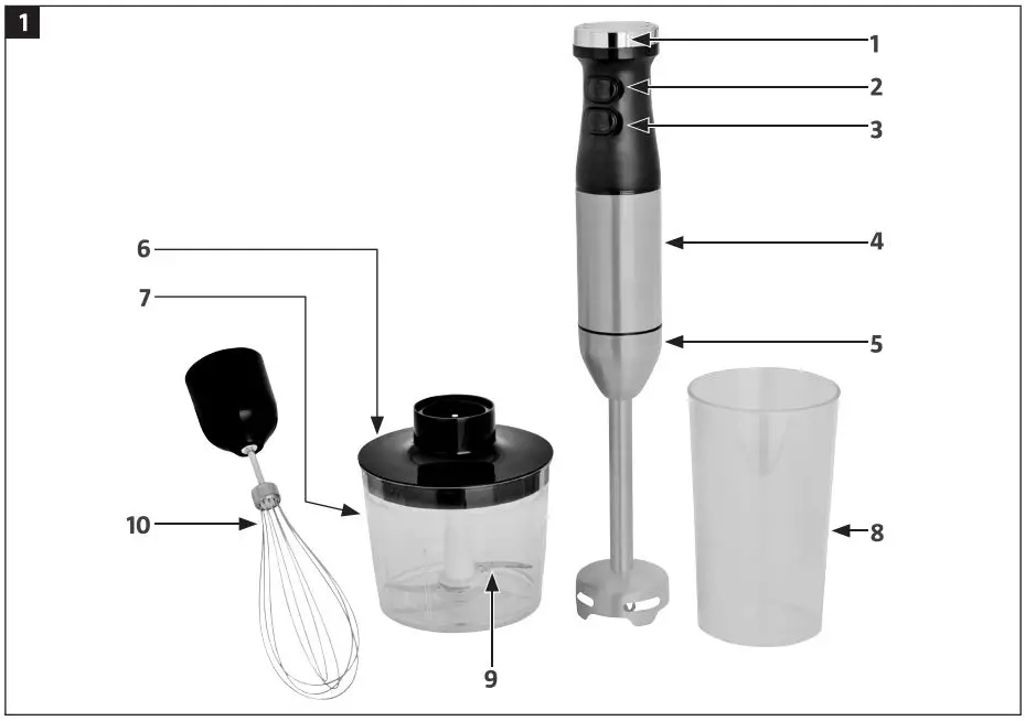 Menuett 009540 Hand Blender Instruction Manual - Product Overview