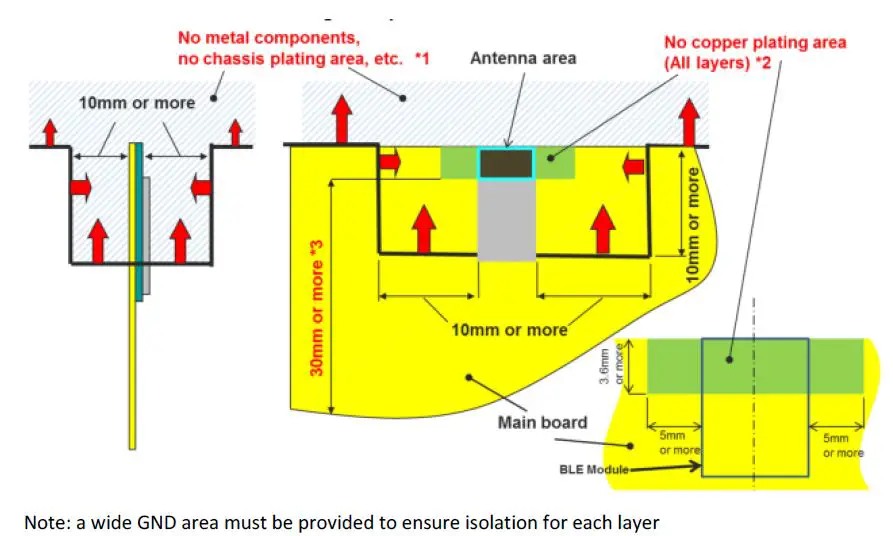 ZEBRA-EYSNSNZWWZ1-BT5-Radio-Module-1