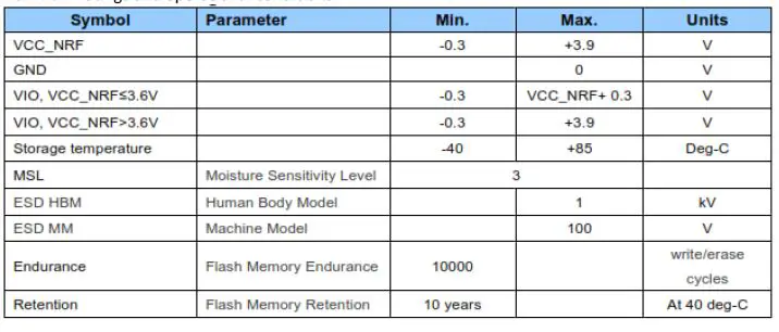 ZEBRA-EYSNSNZWWZ1-BT5-Radio-Module-PrO-2