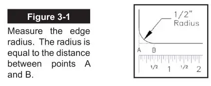 LiftAll Synthetic Web Sling Safety Bulletin - Figure 3-1