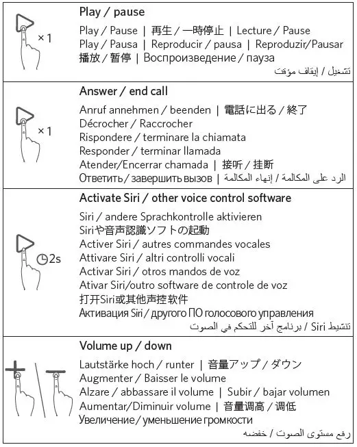 ANKER A3101 SoundCore mini Bluetooth Speaker-27