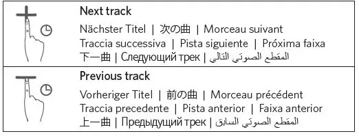 ANKER A3101 SoundCore mini Bluetooth Speaker-28