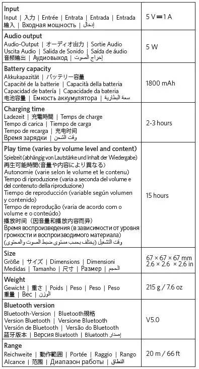 ANKER A3101 SoundCore mini Bluetooth Speaker-33