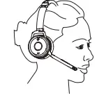 GRANDSTREAM- GUV3050 -Wireless -Bluetooth- Headset- fig 3