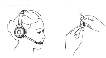 GRANDSTREAM- GUV3050 -Wireless -Bluetooth- Headset- fig 5