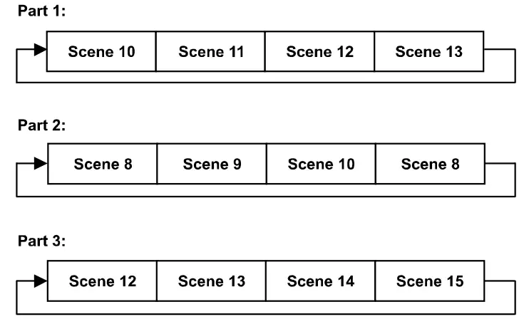 ELATION 1236100136 CW PROFILE HP IP Party Light - EDIT PROGRAM – Record Controller
