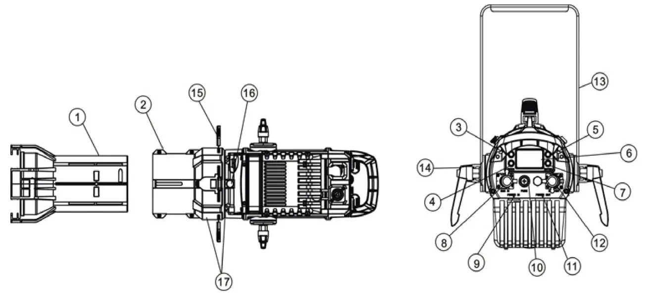 ELATION 1236100136 CW PROFILE HP IP Party Light - FIXTURE OVERVIEW