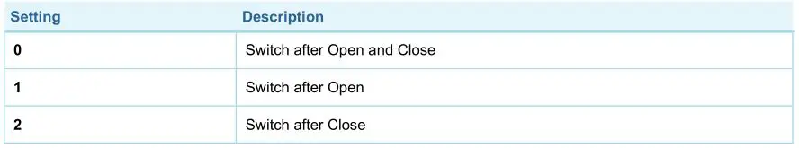 AeoTec Door or Window Sensor 7 Pro - 2nd Association Group Trigger