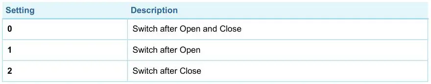 AeoTec Door or Window Sensor 7 Pro - 5th Association Group Trigger