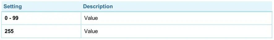 AeoTec Door or Window Sensor 7 Pro - BASIC command value sent to 2nd Association Group on Off event