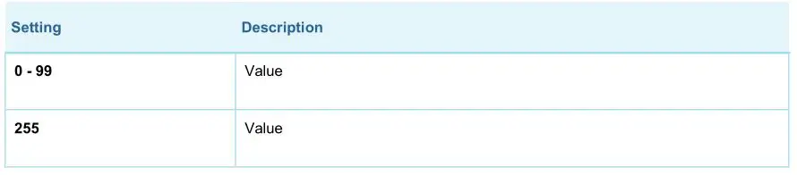 AeoTec Door or Window Sensor 7 Pro - BASIC command value sent to 2nd Association Group on On event