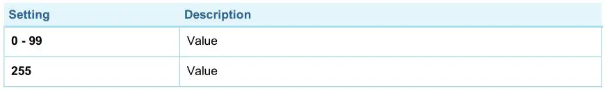 AeoTec Door or Window Sensor 7 Pro - BASIC command value sent to 5th Association Group on Off event