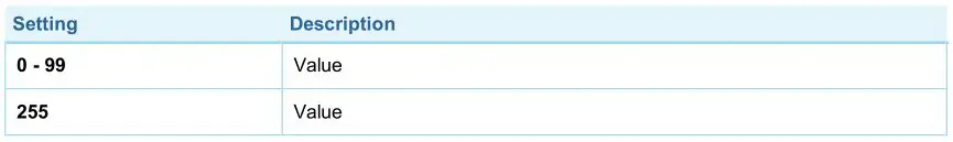 AeoTec Door or Window Sensor 7 Pro - BASIC command value sent to 5th Association Group on On event